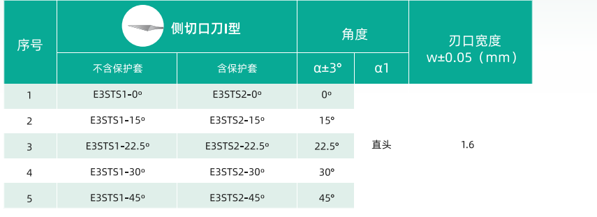 mansion88·明升(中国区)有限公司-官方网站