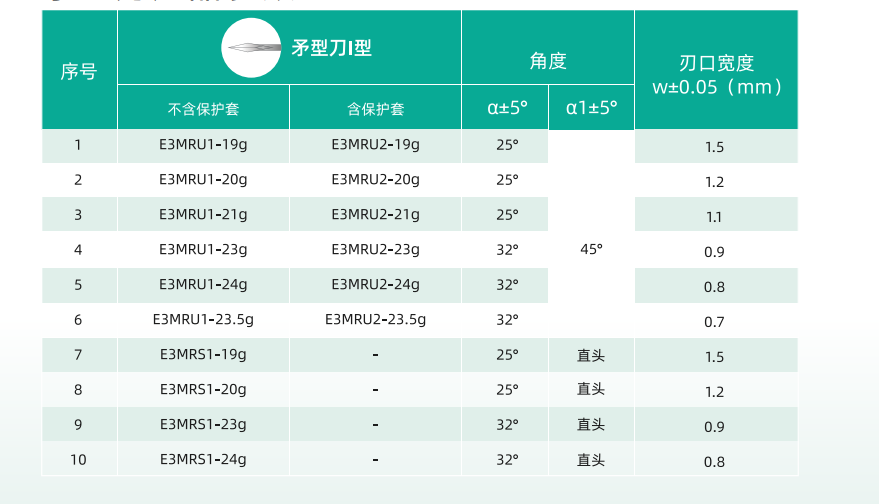 mansion88·明升(中国区)有限公司-官方网站